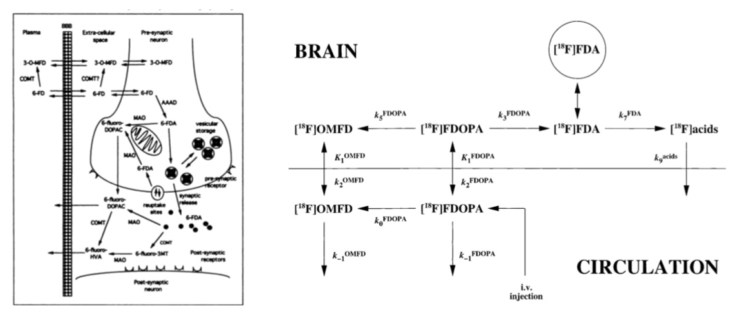 original_figures_10Jun18