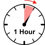 Illustration to show one hour of elapsed time